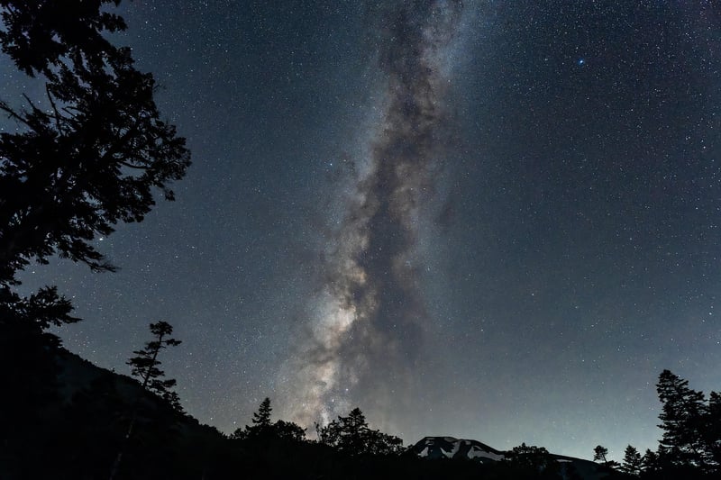 Milky Way Moments